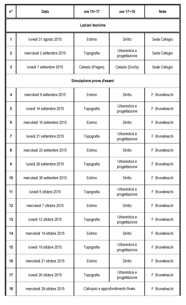 Programma-corso-2015