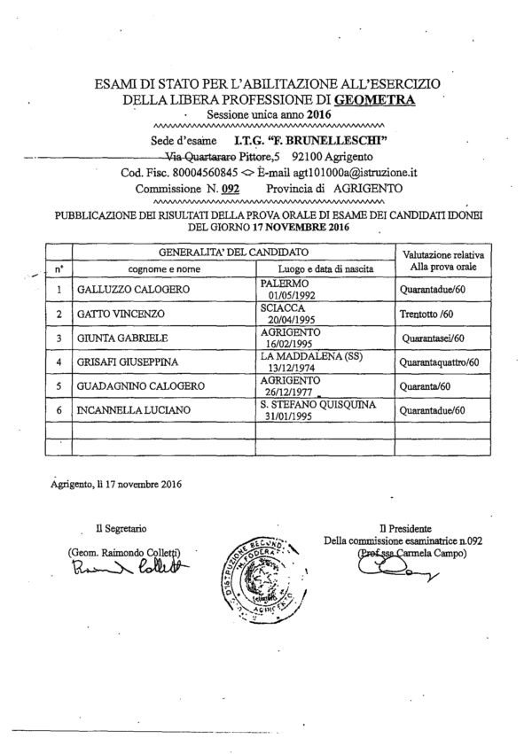 risultati-delle-prove-orali-del-17-e-18-nov-_p_1