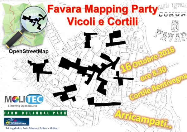 mapping